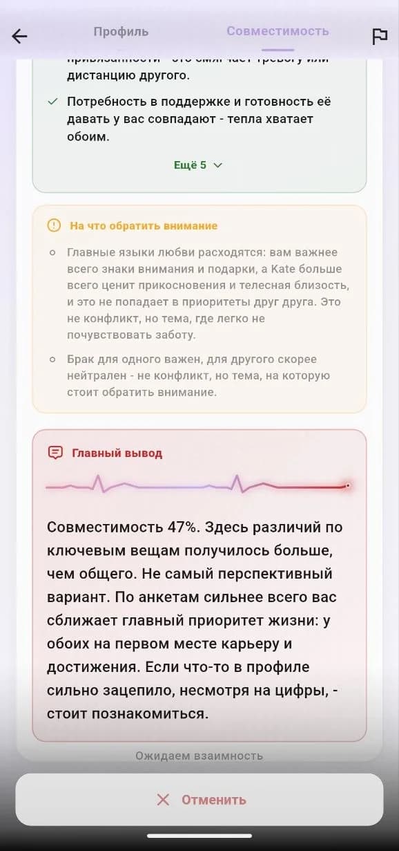 Anton — Совместимость