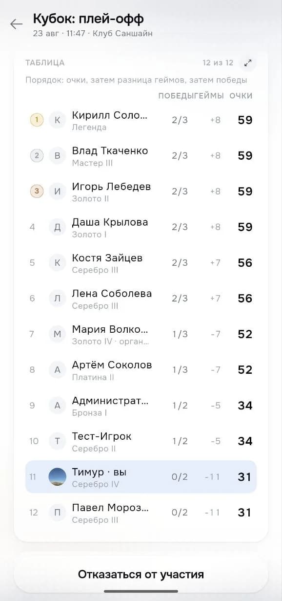 Padel Verse — Турнир