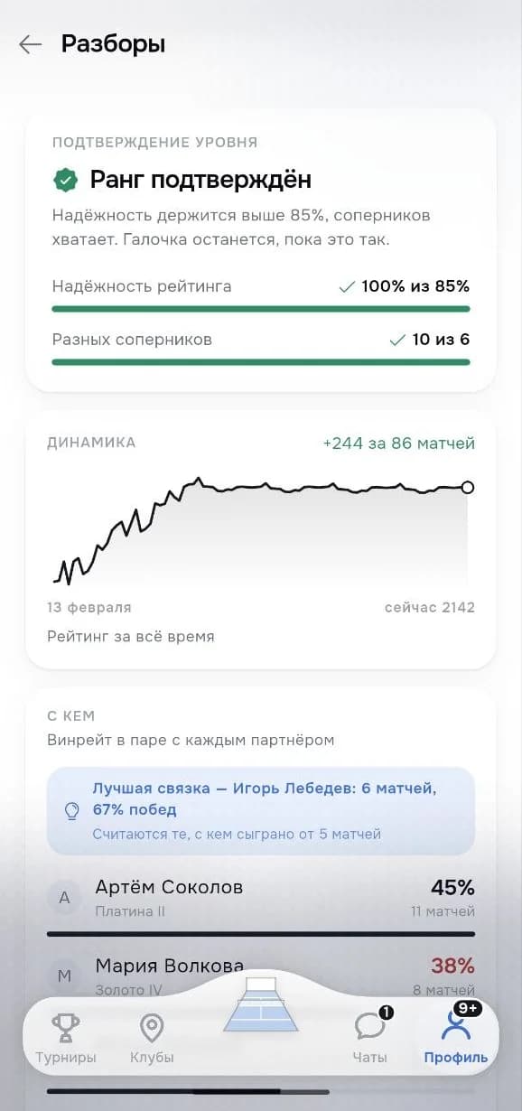 Padel Verse — Разборы
